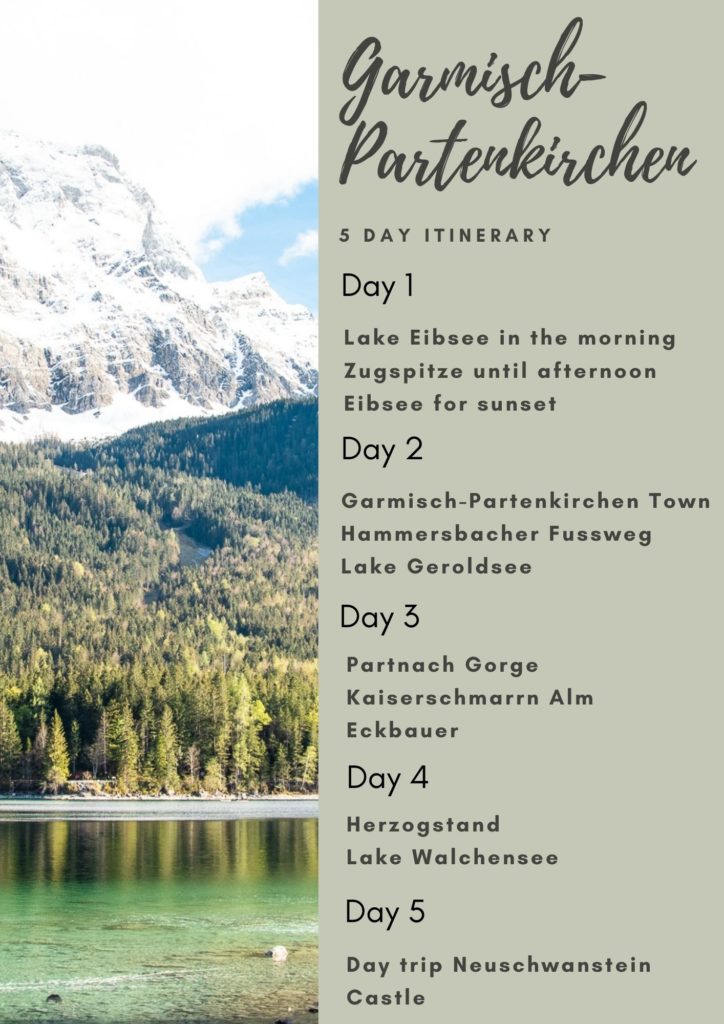 garmisch partenkirchen tourist card